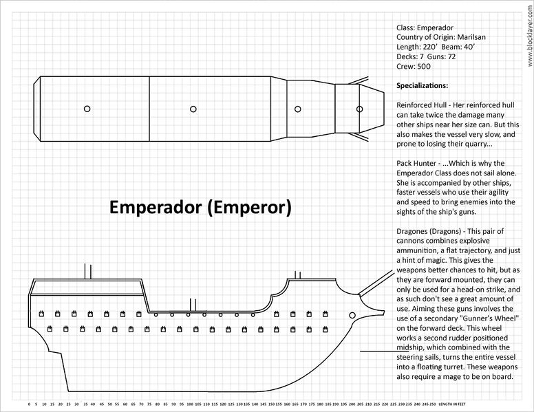 File:Emperador.jpg